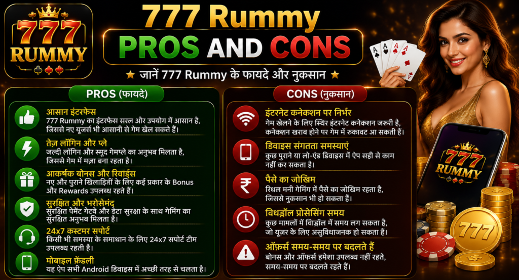 777 Rummy Download 2026 – Registration, Login, Bonus, Features & Withdrawal - diwastore.com