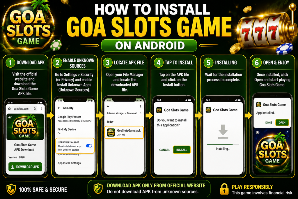 Goa Slots Game Download (Yono Apk) | Gat & Sign-up Bonus ₹450 - diwastore.com