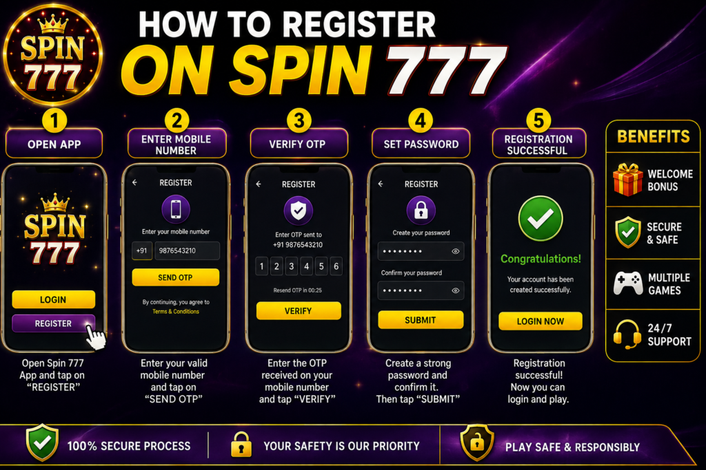 Spin 777 Game Download (Yono Apk) | Gat & Sign-up Bonus ₹1000 - diwastore.com