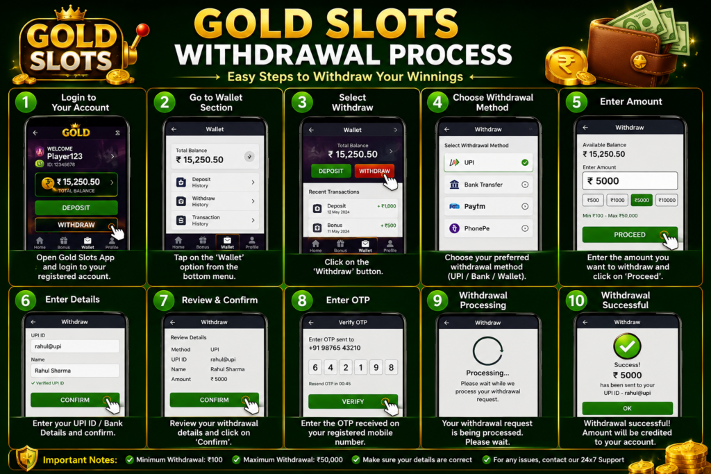 Gold Slots Game New Download (Yono Apk) | Get & Sign-up Bonus ₹1000 - diwastore.com