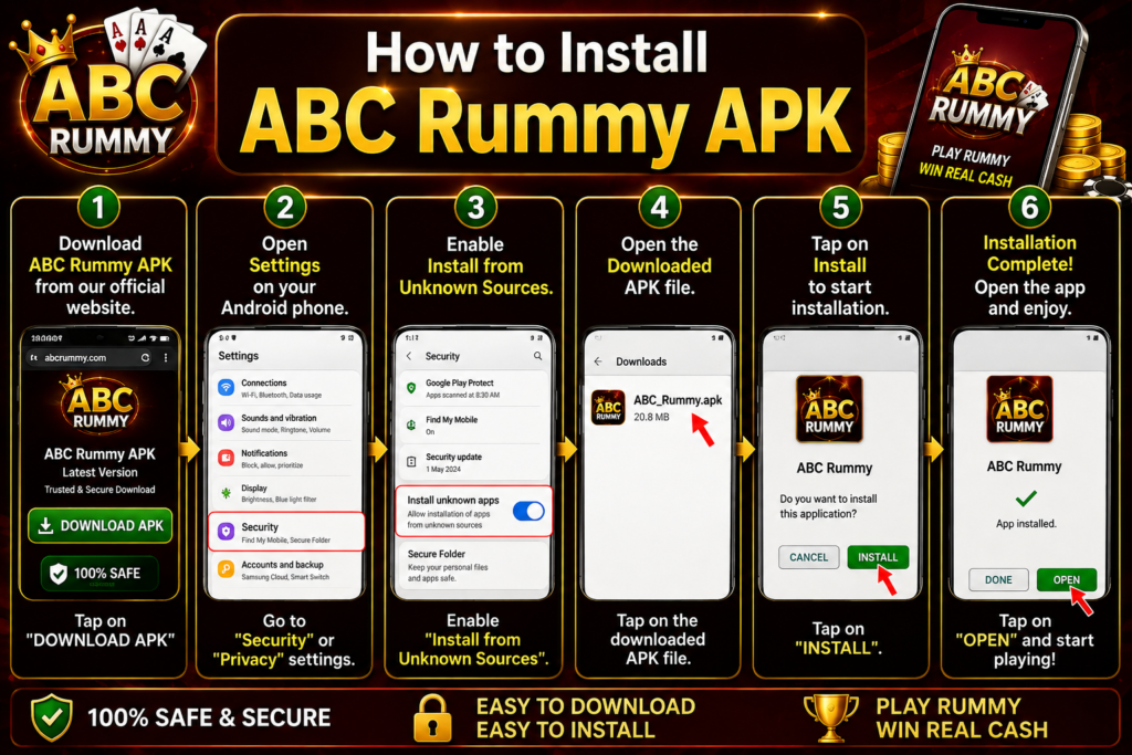 ABC Rummy Game Download (Yono Apk) | Login And Sign-up Bonus ₹550